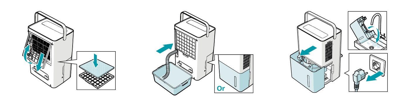 Technische illustratie waarin met lijnen en inkleuring onderdelen extra benadrukt worden