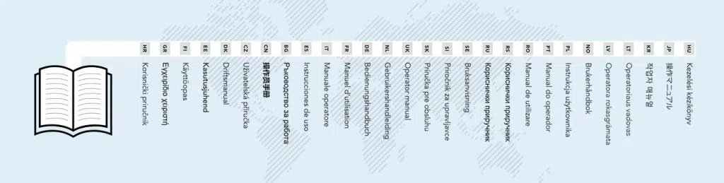 Illustratie die het belang aangeeft van het lokaliseren van technische documentatie