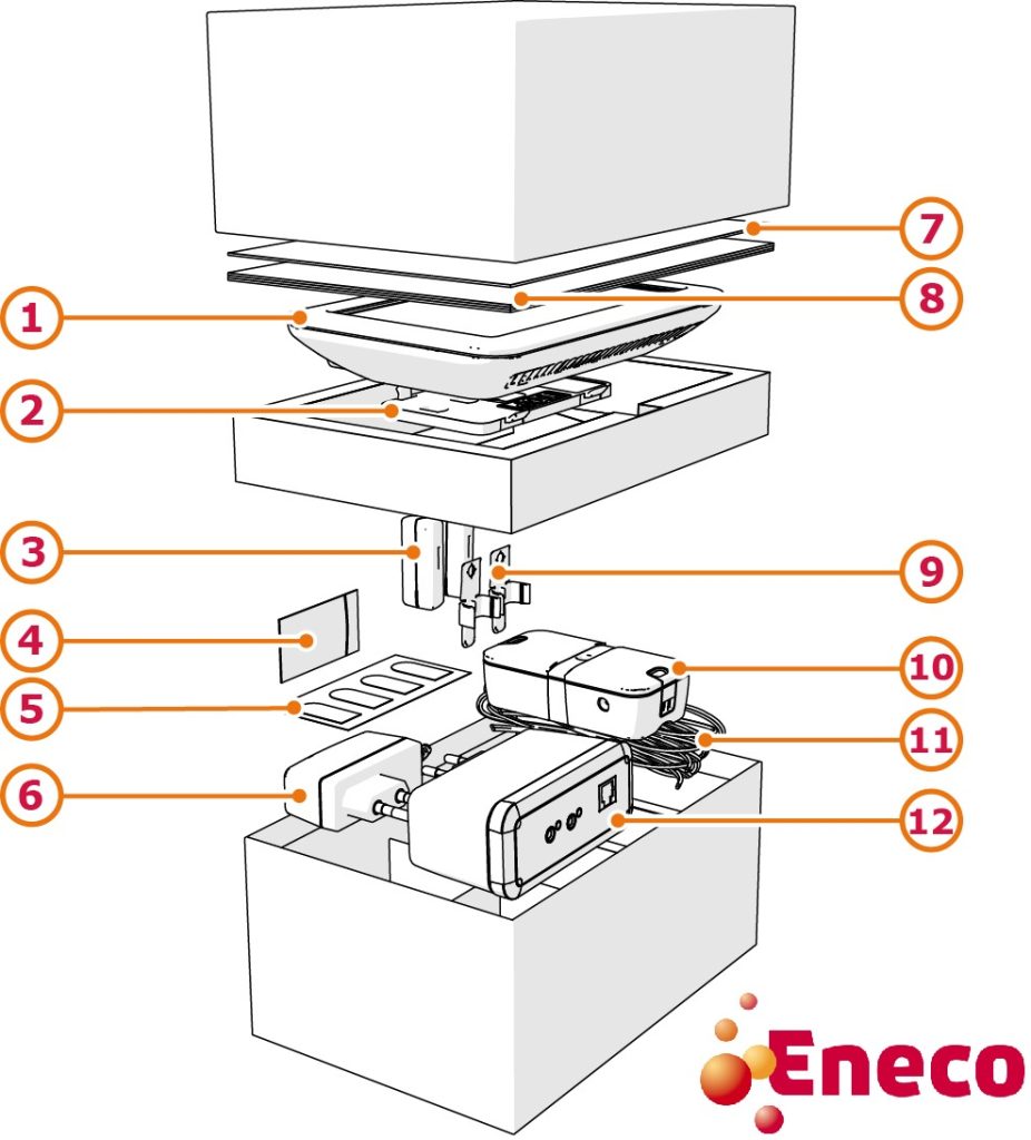 Manual template: an illustration with typical styles for which a template can be developed