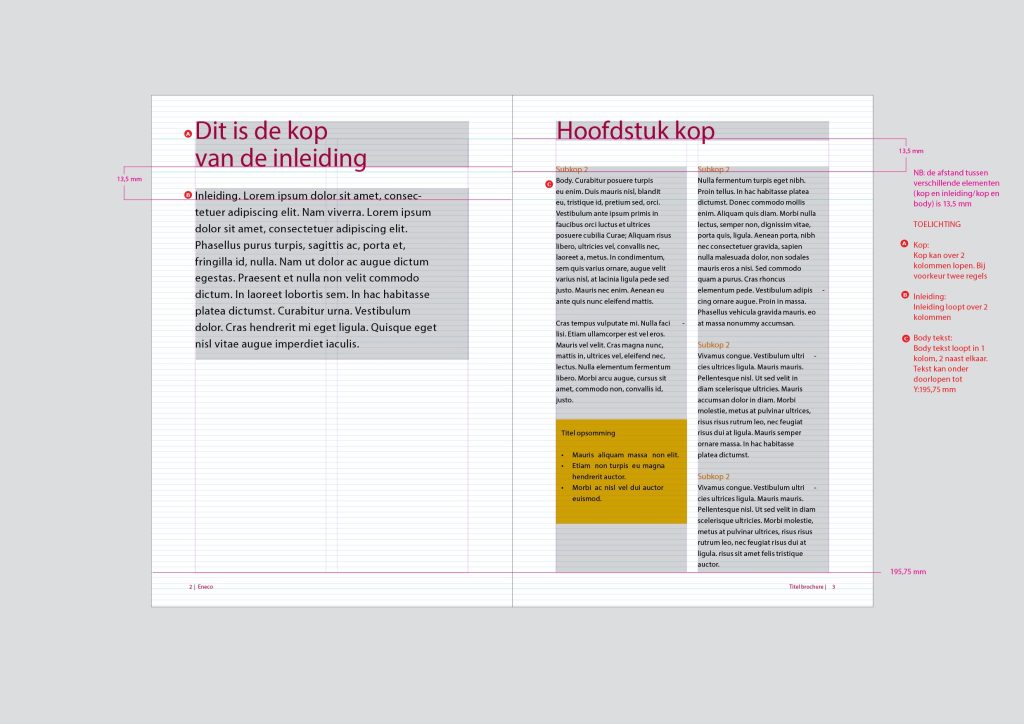 Manual template: a layout of a page with typical elements for which a template can be developed