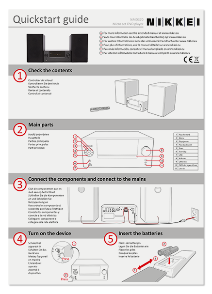 Sample manual A4 with concise instructions for use